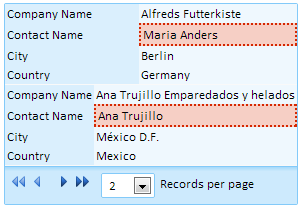 Cell in-line style on Contact Name field